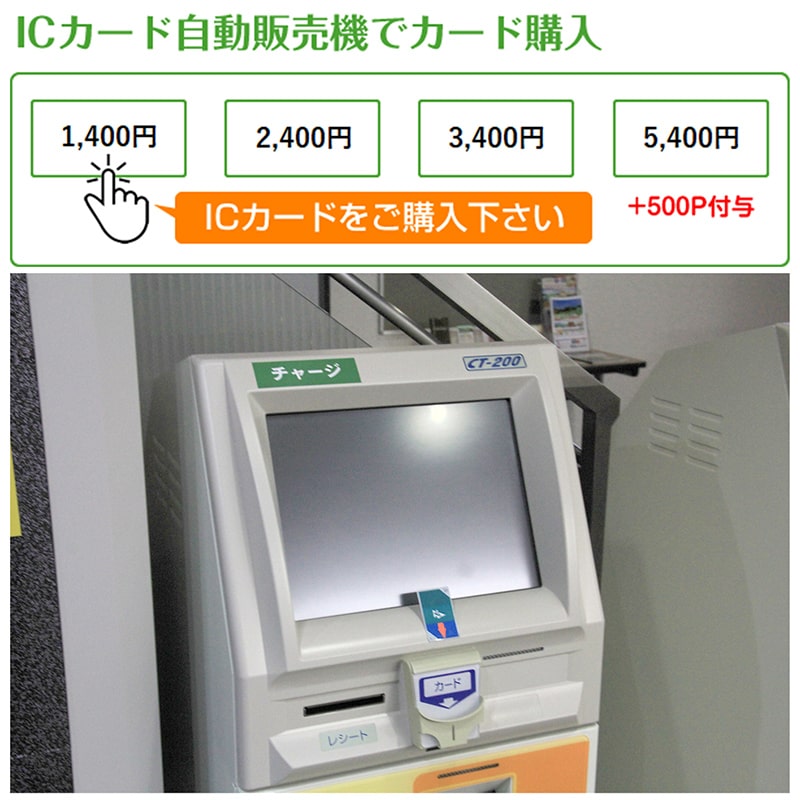 ICカードの購入方法